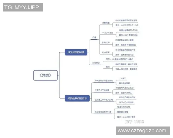 南京足球队在大师赛中的团队协作表现分析与启示